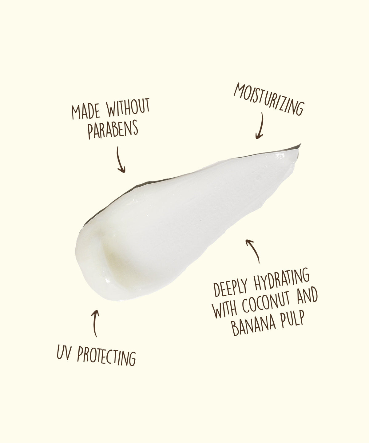 Revitalizing Conditioner